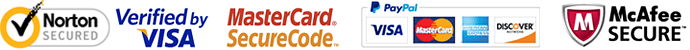 Credit Cards